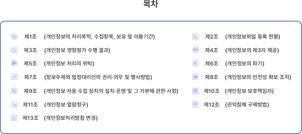 개인정보 처리방침 리스트